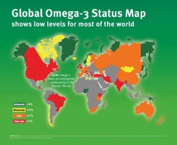 Global Omega-3 Status Map